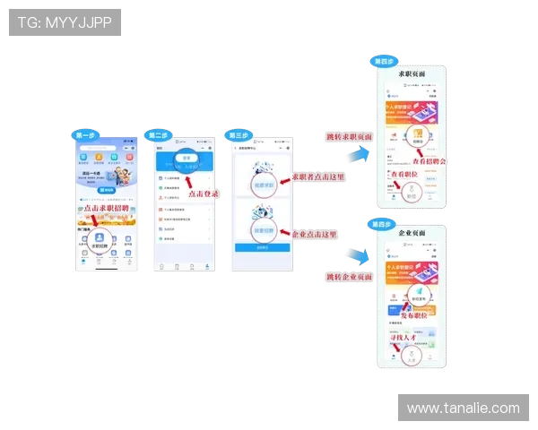 ag注册登录流程详解帮助用户快速掌握操作步骤